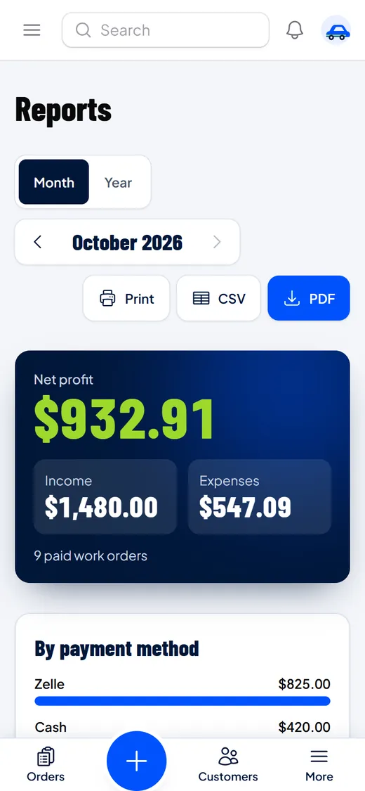 Monthly report with income, expenses, net profit and payment methods