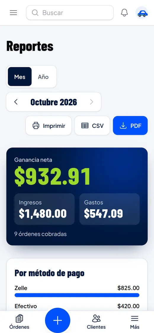Reporte mensual con ingresos, gastos, ganancia neta y métodos de pago